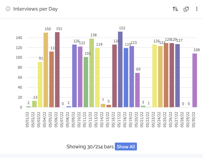 show_all_bars.png